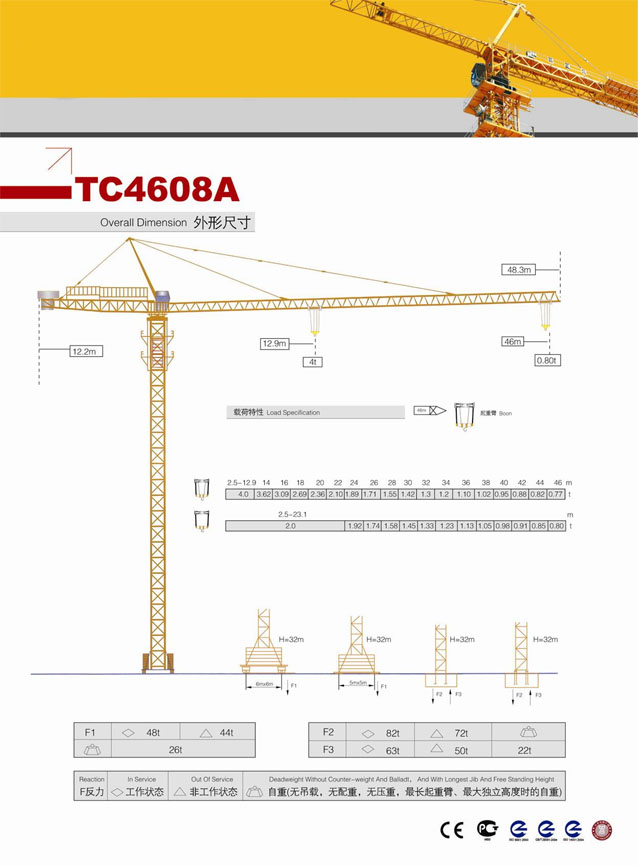 XCMG 4 ton Tower Crane QTZ40C (TC4608A) XCMG 4 ton Tower Crane QTZ40C (TC4608A)