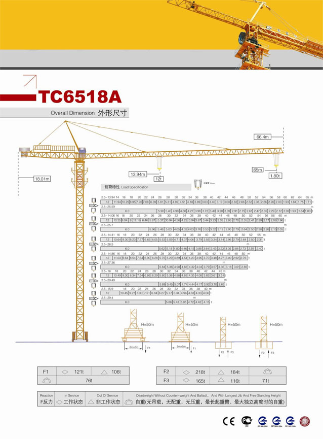 XCMG 12 ton Tower Crane QTZ160A(TC6518A) XCMG 12 ton Tower Crane QTZ160A(TC6518A)