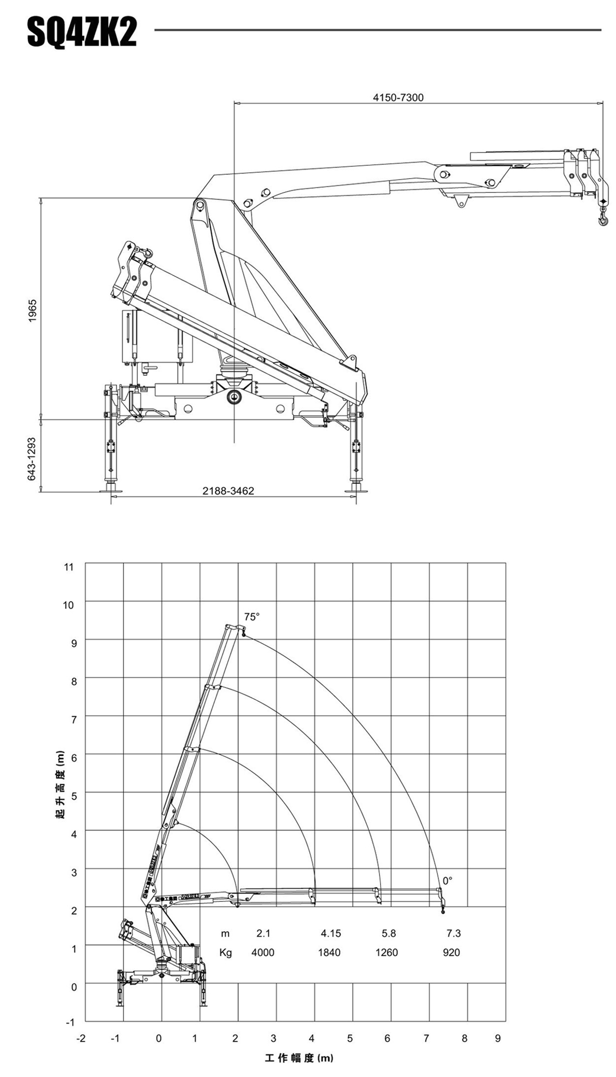 Buy XCMG 4 ton Truck-Mounted Crane SQ4ZK2 on Changzhou Yamar Koope Intl ...