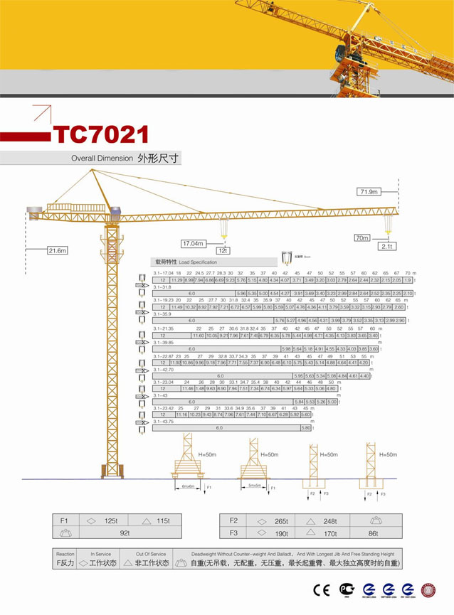 XCMG 12 ton Tower Crane QTZ250 (TC7021)