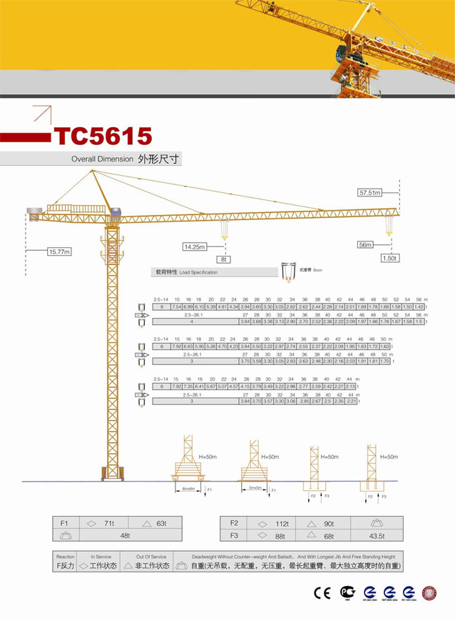 XCMG 8 Ton Tower Crane QTZ100(TC5615)