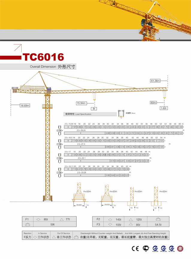 XCMG 8 ton Tower Crane QTZ125A(TC6016)