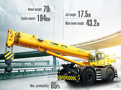 XCMG 70 ton rough terrain crane RT70E