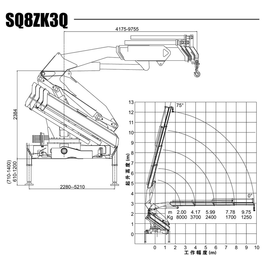 XCMG 8 ton Truck-Mounted Crane SQ8ZK3Q
