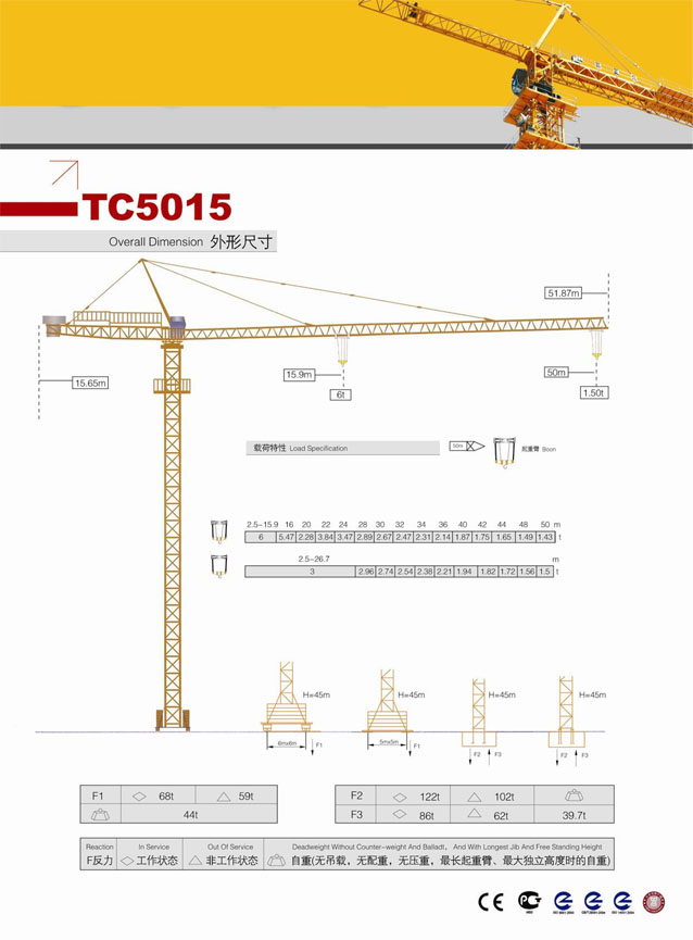 XCMG 6 ton Tower Crane QTZ80(TC5015)